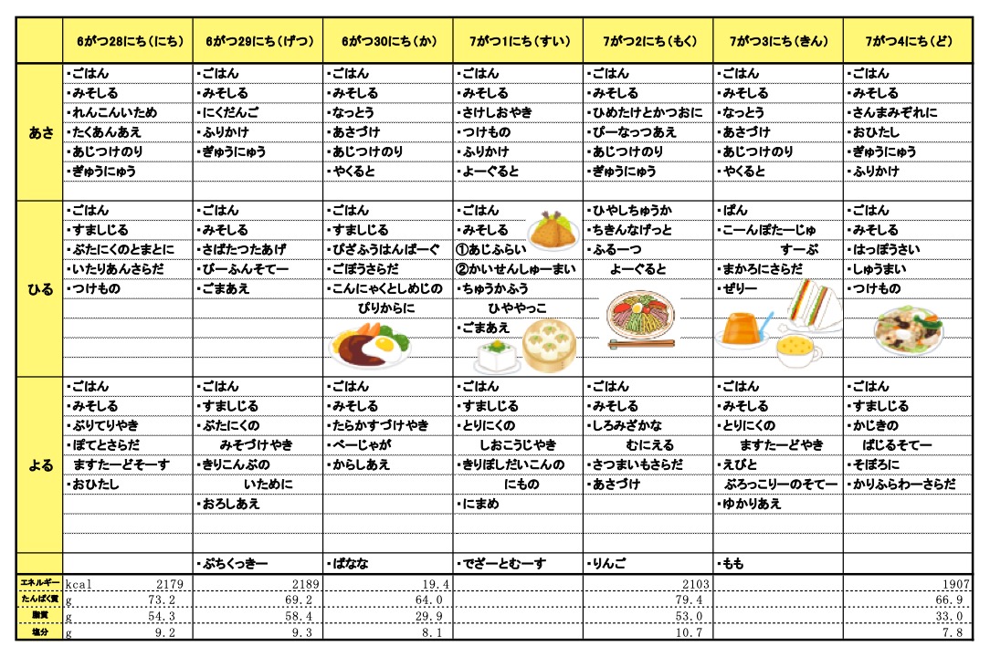 愛の森学園の献立（6月28日~7月4日）