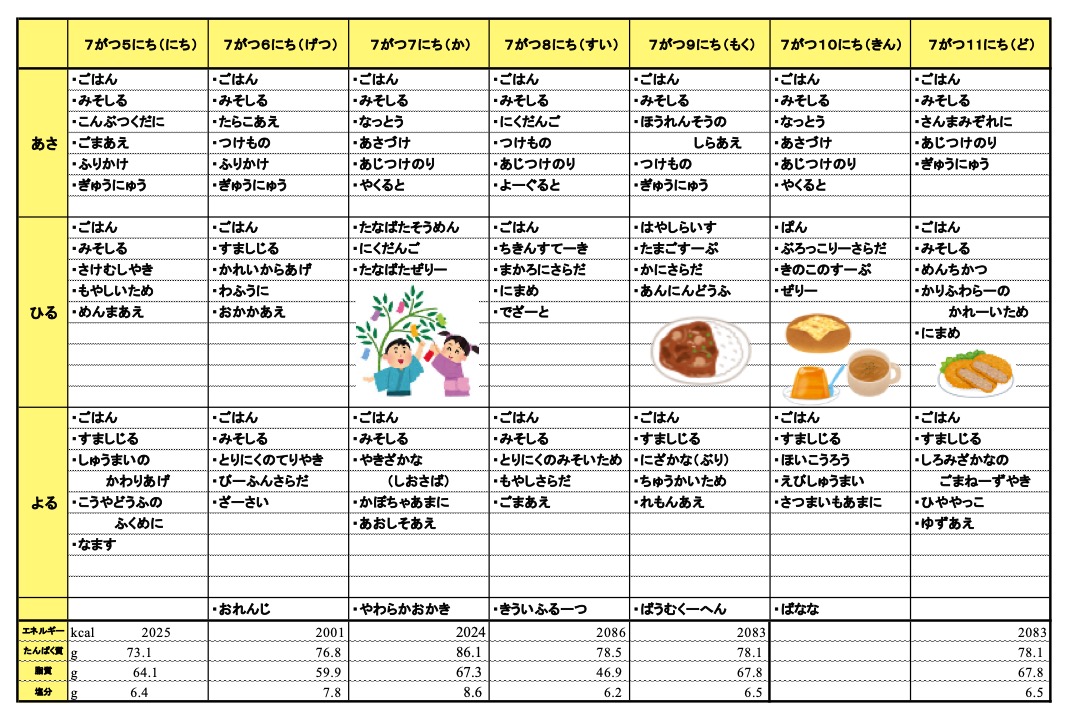 愛の森学園の献立（7月5日~7月11日）
