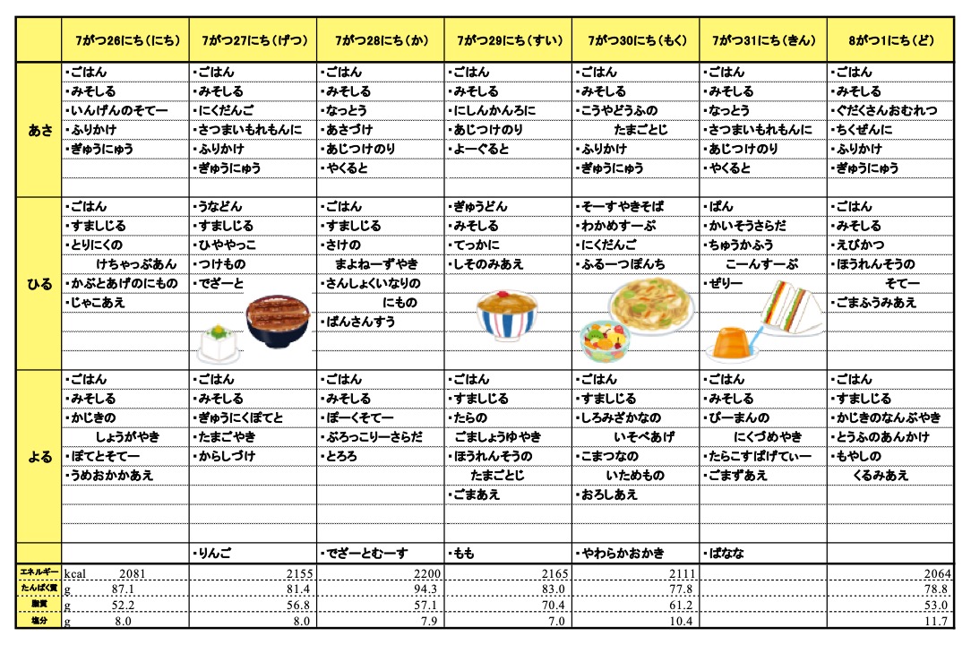 愛の森学園の献立（7月26日~8月1日）