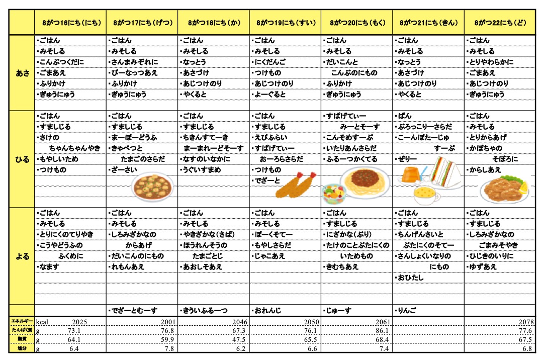 愛の森学園の献立（8月16日~8月22日）