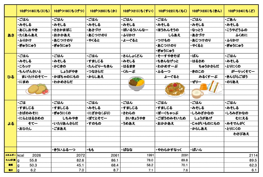 愛の森学園の献立（10月18日~10月24日）